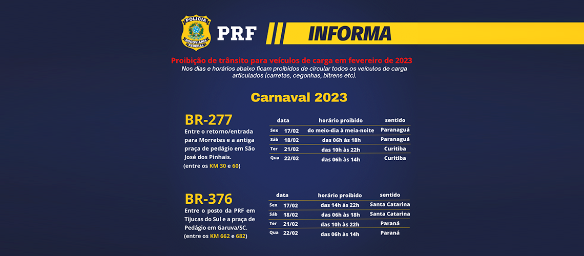 <strong>BRs 376 e 277 contarão com proibição de cargas pesadas durante a operação Carnaval no Paraná</strong>